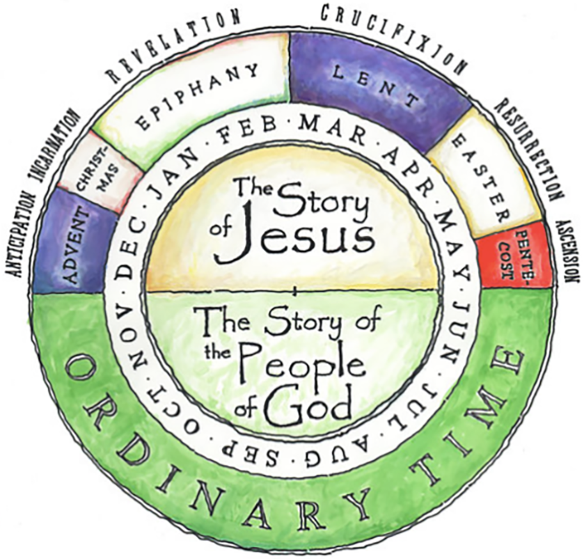 Liturgical Calendar